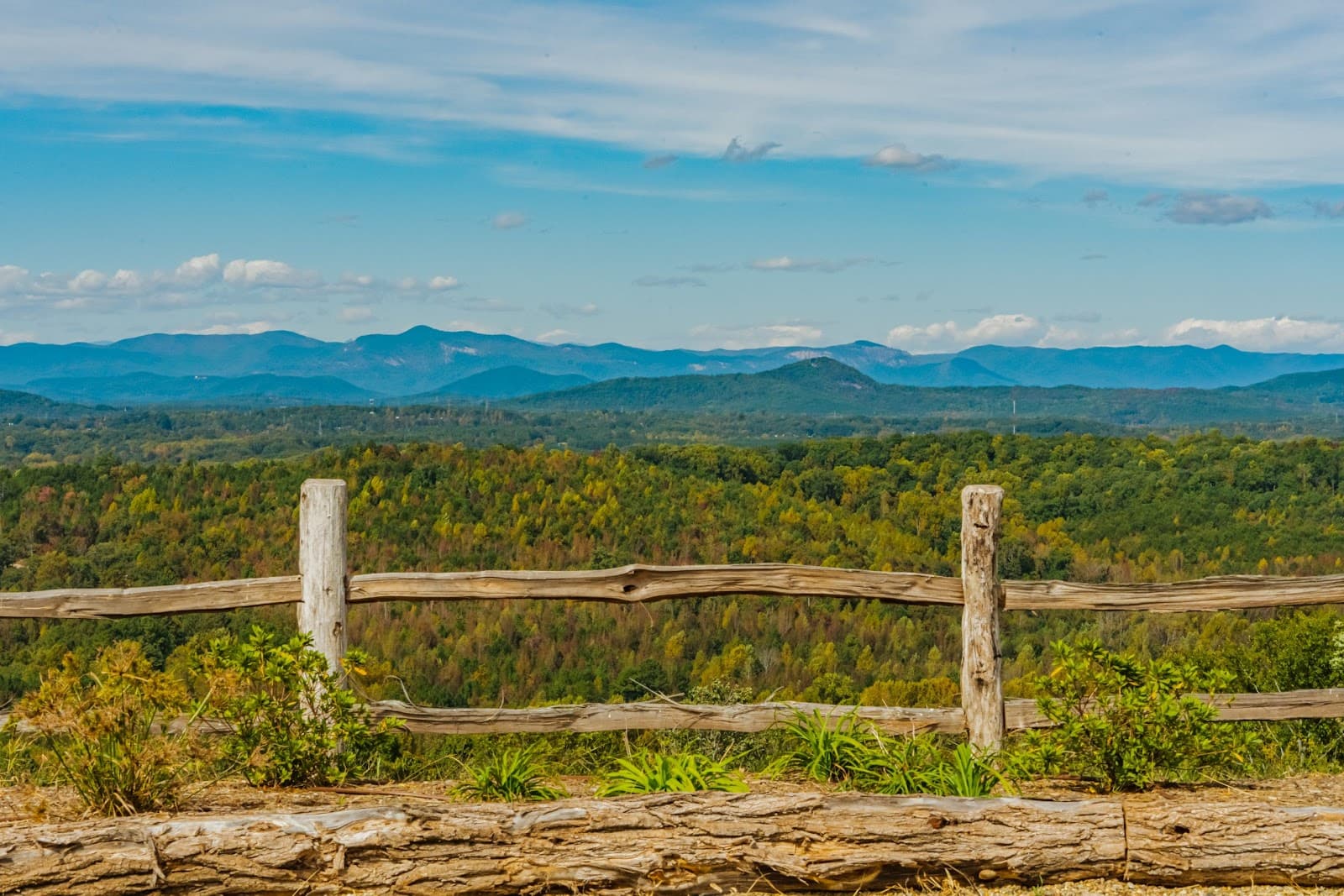 Panoramic Mountain Views